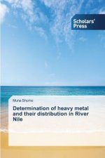 Determination of heavy metal and their distribution in River Nile