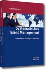 Systematisches Talent Management