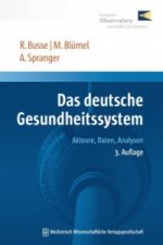 Das deutsche Gesundheitssystem