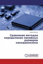 Sravnenie metodov opredeleniya linejnyh razmerov nanodiapozona