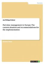 Part-time management in Europe. The current situation and recommendations for the implementation