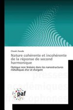 Nature coherente et incoherente de la reponse de second harmonique