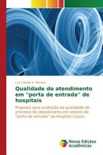 Qualidade do atendimento em porta de entrada de hospitais