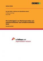 Zulassigkeit von Markenparodien aus markenrechtlicher und urheberrechtlicher Sicht