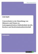 Unterschiede in der Einstellung von Mannern und Frauen zu Leistungsmotivation, Zufriedenheit im Job, Kochen und Konfrontationsbereitschaft