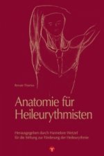 Anatomie für Heileurythmisten