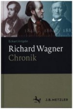 Richard Wagner-Chronik