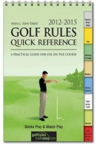 Golf Rules Quick Reference