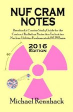 Nuf Cram Notes