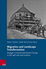 Migration and Landscape Transformation