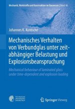 Mechanisches Verhalten Von Verbundglas Unter Zeitabhangiger Belastung Und Explosionsbeanspruchung