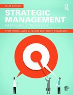 Strategic Management