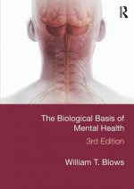 Biological Basis of Mental Health
