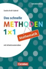 Das schnelle Methoden 1x1 - Grundschule