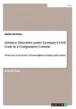 Advance Directives under Germany's Civil Code in a Comparative Context