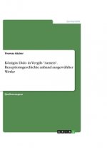 Königin Dido in Vergils 