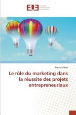 Le Role Du Marketing Dans La Reussite Des Projets Entrepreneuriaux