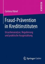 Fraud-Pravention in Kreditinstituten