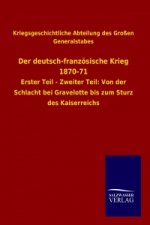 Psychologie des Unglaubens