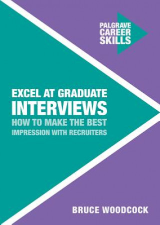 Excel at Graduate Interviews