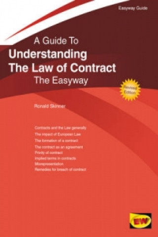 Understanding the Law of Contract