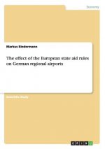 effect of the European state aid rules on German regional airports