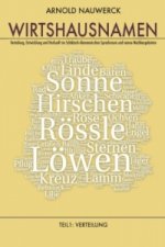 Wirtshausnamen