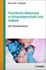 Psychische Belastung in Schwangerschaft und Stillzeit