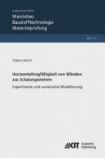 Horizontaltragfähigkeit von Wänden aus Leichtbeton-Schalungssteinen - Experimente und numerische Modellierung