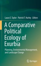 Comparative Political Ecology of Exurbia