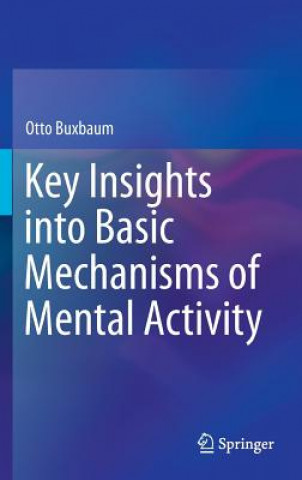 Key Insights into Basic Mechanisms of Mental Activity