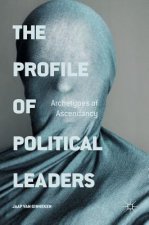 Profile of Political Leaders