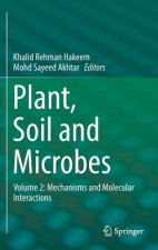 Plant, Soil and Microbes