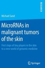 MicroRNAs in malignant tumors of the skin