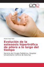 Evolucion de la estenosis hipertrofica de piloro a lo largo del tiempo