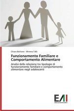 Funzionamento Familiare e Comportamento Alimentare