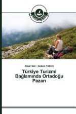 Turkiye Turizmi Bağlamında Ortadoğu Pazarı