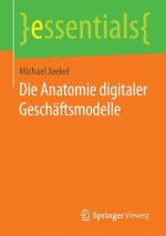 Die Anatomie digitaler Geschaftsmodelle