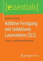 Additive Fertigung Mit Selektivem Lasersintern (Sls)