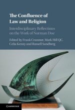 Confluence of Law and Religion