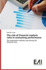role of financial analysis ratio in evaluating performance