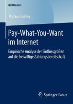 Pay-What-You-Want Im Internet