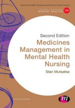 Medicines Management in Mental Health Nursing