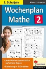 Wochenplan Mathe, Klasse 2