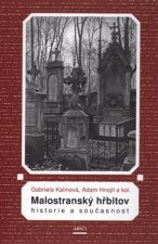 Malostranský hřbitov. Historie a současnost