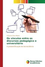 Os vinculos entre os discursos pedagogico e universitario