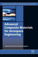 Advanced Composite Materials for Aerospace Engineering