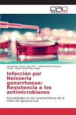 Infeccion por Neisseria gonorrhoeae