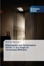Repression and Sublimation issues in the Plays of Tennessee Williams