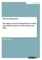 Stigma of Severe Mental Illness to Male and Female Students of Psychology and MBA